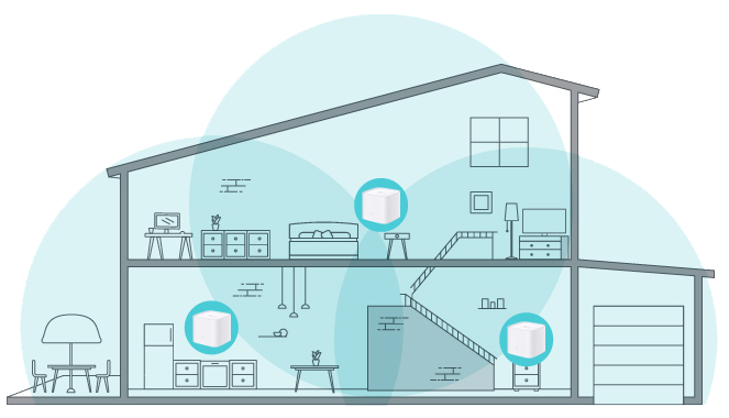 housewithmesh Home with Mesh Wifi